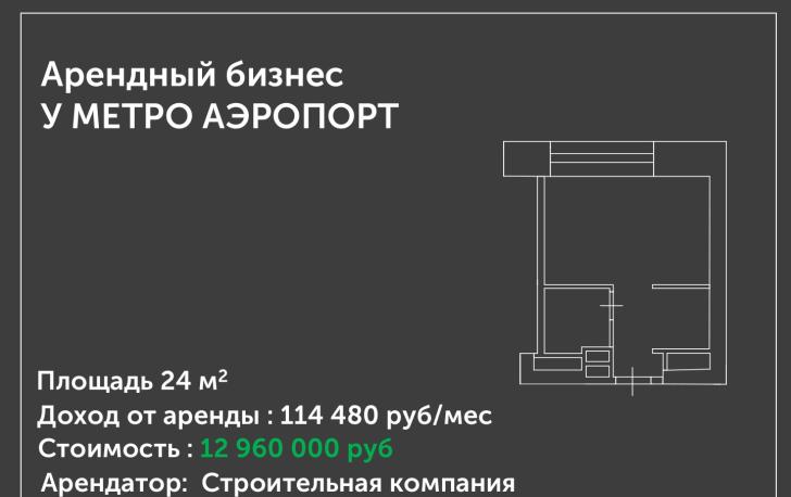 Готовый арендный бизнес с высокой доходностью – 10,6%! 