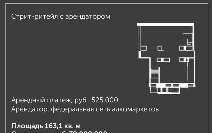 Готовый арендный бизнес у метро “Аэропорт”