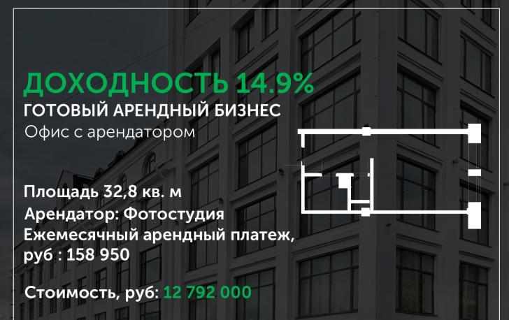 Готовый арендный бизнес в МФК СОЮЗ! 