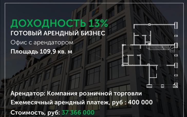 Готовый арендный бизнес в МФК СОЮЗ!